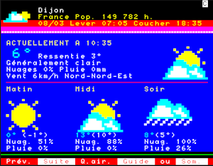 Another screenshot of minimeto, showing a forecast in french